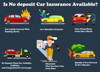 Very Cheap Car Insurance No Deposit Online | Just at YAI